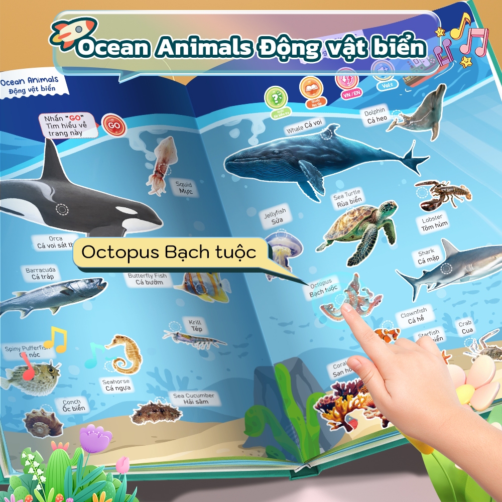 Máy Chấm Đọc Thông Minh Song Ngữ Anh Việt - 14 Chủ Đề Bách Khoa Toàn Thư Cho Bé (Sạc USB)