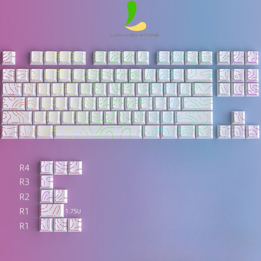 Keycap Contour Mạch Xuôi Xuyên Led Đường Viền -  Keycap Doubleshot PBT Profile Cherry