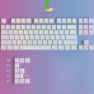  Keycap Contour Mạch Xuôi Xuyên Led Đường Viền -  Keycap Doubleshot PBT Profile Cherry 