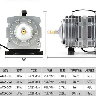 Máy sủi oxy ReSun ACO - 003 ( 35W Hàng Công Ty )