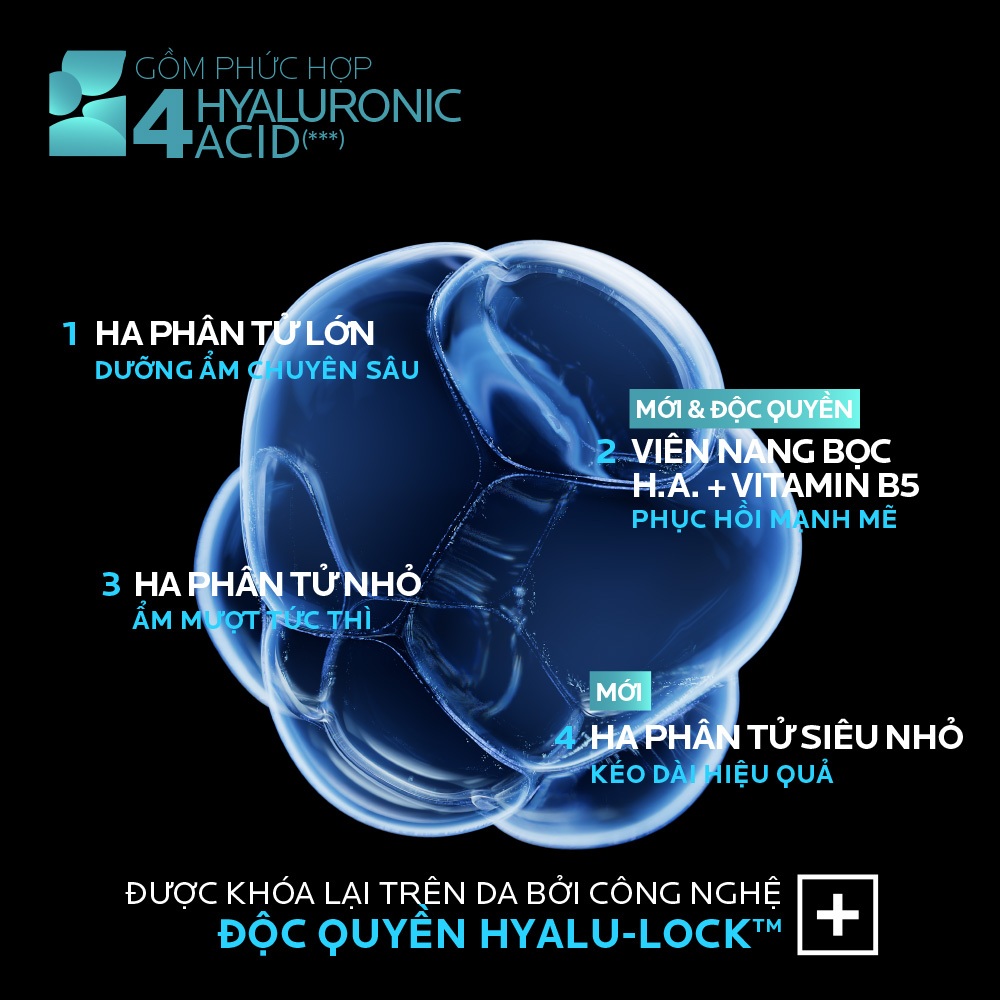 [CẢI TIẾN MỚI - 4 LOẠI HA] Dưỡng chất dưỡng ẩm & mờ nếp nhăn La Roche-Posay Hyalu B5 30ml | BigBuy360 - bigbuy360.vn