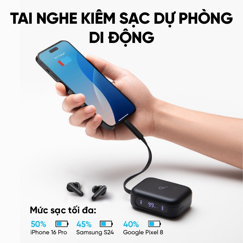 Tai nghe bluetooth kiêm sạc dự phòng Soundcore P41i | Pin 192h | Adaptive ANC | 6 Micro AI | Phiên dịch | BigBuy360 - bigbuy360.vn
