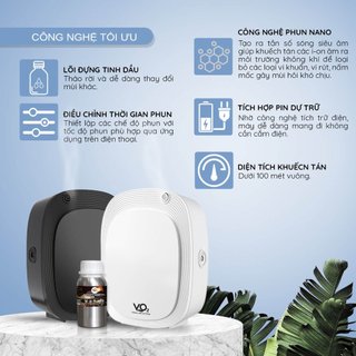 [Hàng Tặng Không Bán] Máy Khuếch Tán Tinh Dầu Tự Động Oilmart - 7W 300ml