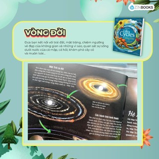 Sách - Vòng đời (Life Cycles)