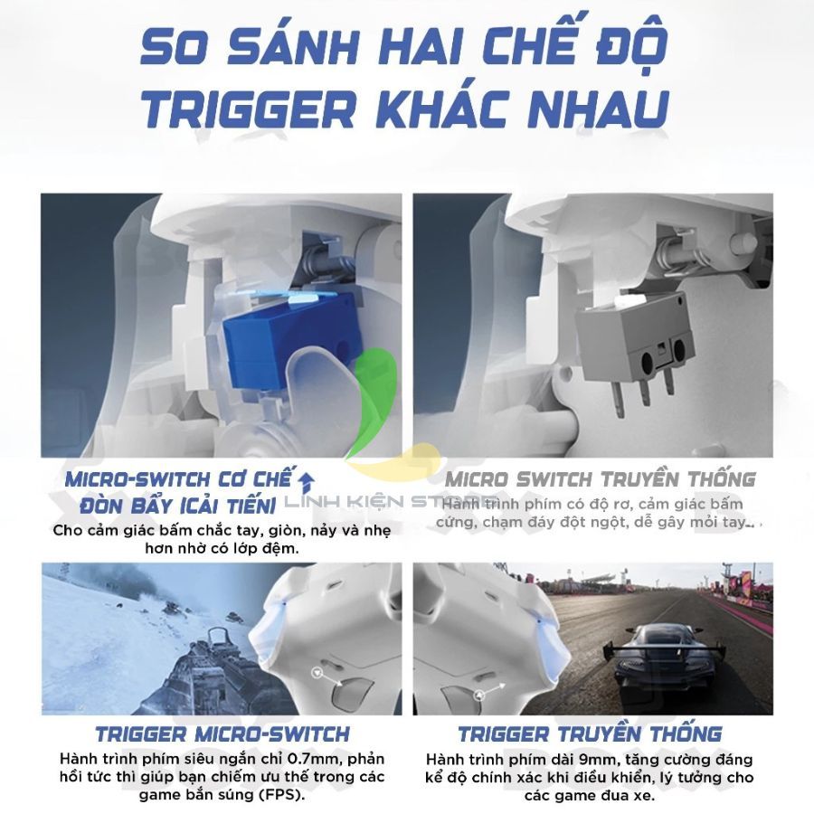 Flydigi Direwolf 4 HOSAN Không Dây Hỗ trợ Macro, Polling Rate 1000Hz Cho PC, Laptop, Nintendo Switch | BigBuy360 - bigbuy360.vn