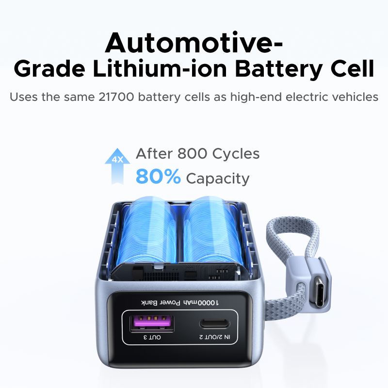 【With cáp loại c】Pin Dự Phòng UGREEN Sạc PB72710000mAh 55W 3 Cổng Cáp Tích Hợp, đèn LED màn hình | BigBuy360 - bigbuy360.vn