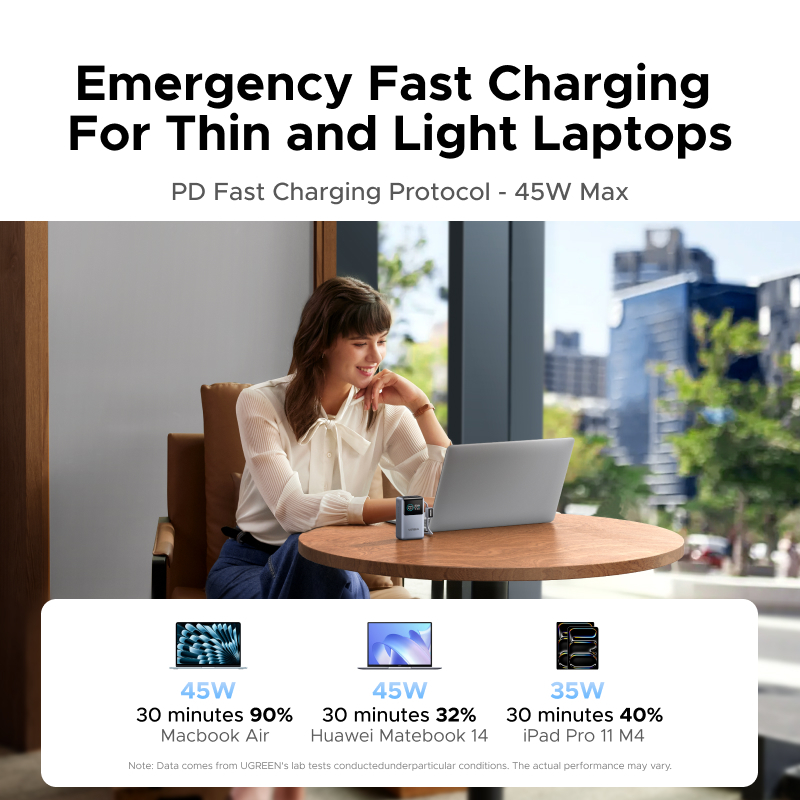 【With cáp loại c】Pin Dự Phòng UGREEN Sạc PB72710000mAh 55W 3 Cổng Cáp Tích Hợp, đèn LED màn hình | BigBuy360 - bigbuy360.vn