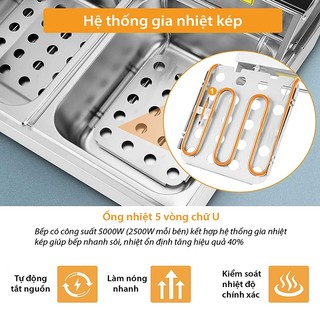 Bếp chiên 12 lít SUNNY 5000W chất liệu inox dày dặn, bền bỉ theo thời gian