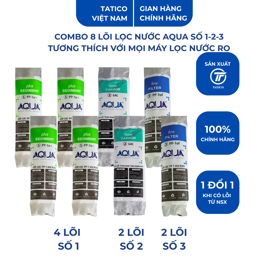 COMBO 8 lõi lọc nước AQUA số 1-2-3 cho mọi dòng máy lọc nước RO gia đình