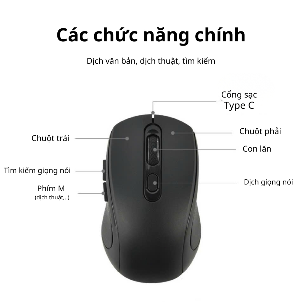 Chuột AI Thông Minh A7/A9 - Nhận Diện Giọng Nói Tiếng Việt Chính Xác - Chuyển Giọng Nói Thành Văn Bản - Phiên Dịch | BigBuy360 - bigbuy360.vn