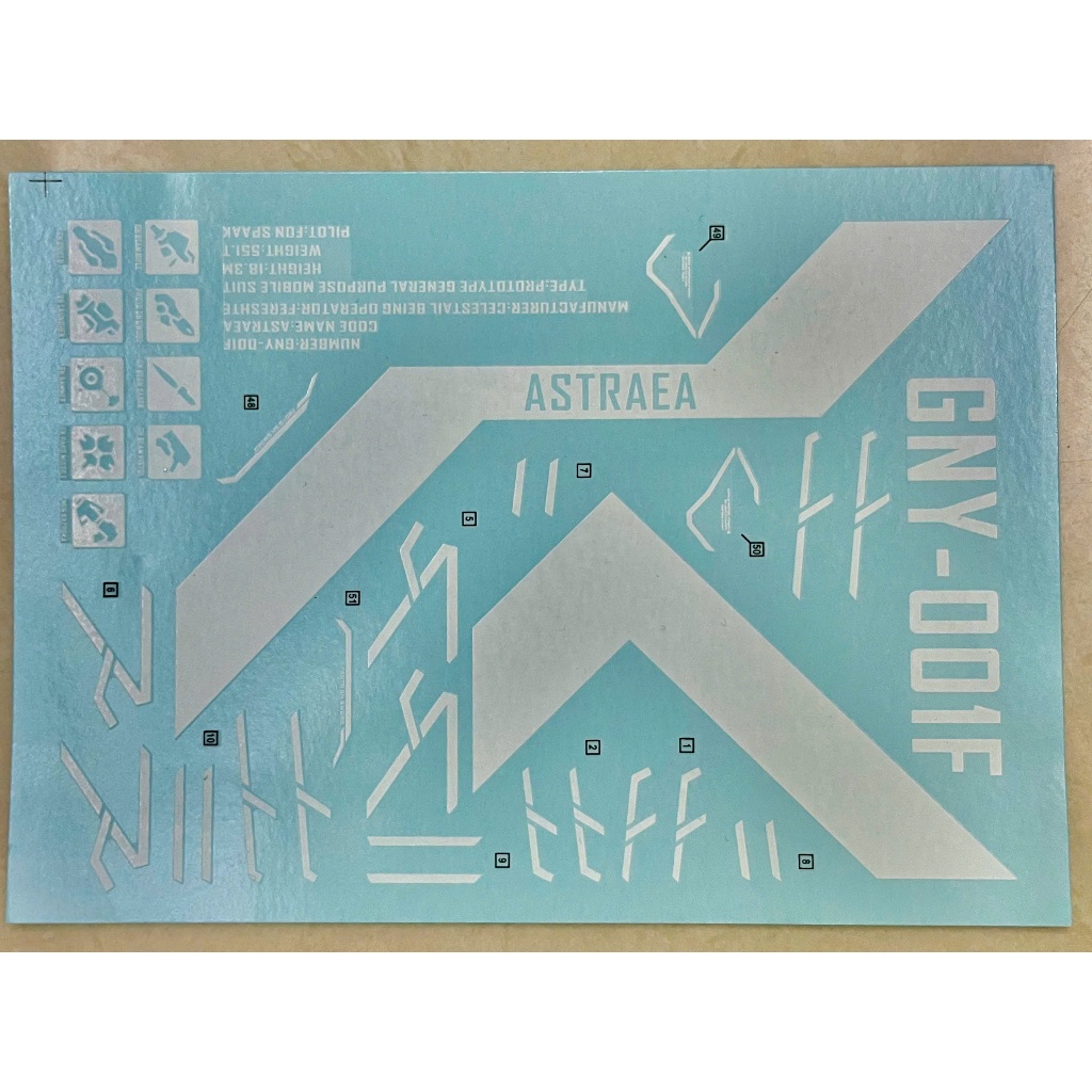 Decal nước dán mặt base cho gundam mg 1/100 Astraea