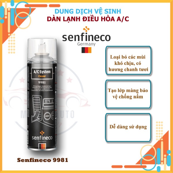 Senfineco 9981 PG Vệ Sinh Máy Điều Hòa Giúp Làm Sạch và Khử Trùng Dung Tích 520ml