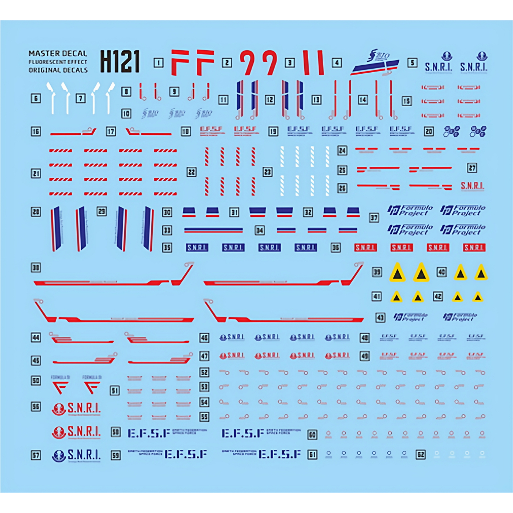 Decal - Đề can nước cho mô hình lắp ráp HG F91