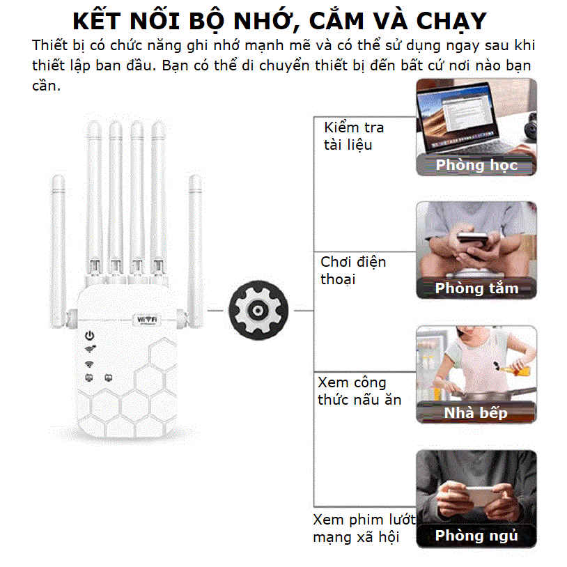 Kích sóng wifi 6 râu 5G 1200Mbps 2.4G 300Mbps mở rộng sóng phát wifi xuyên tường mạnh - Gutek KS5 | BigBuy360 - bigbuy360.vn