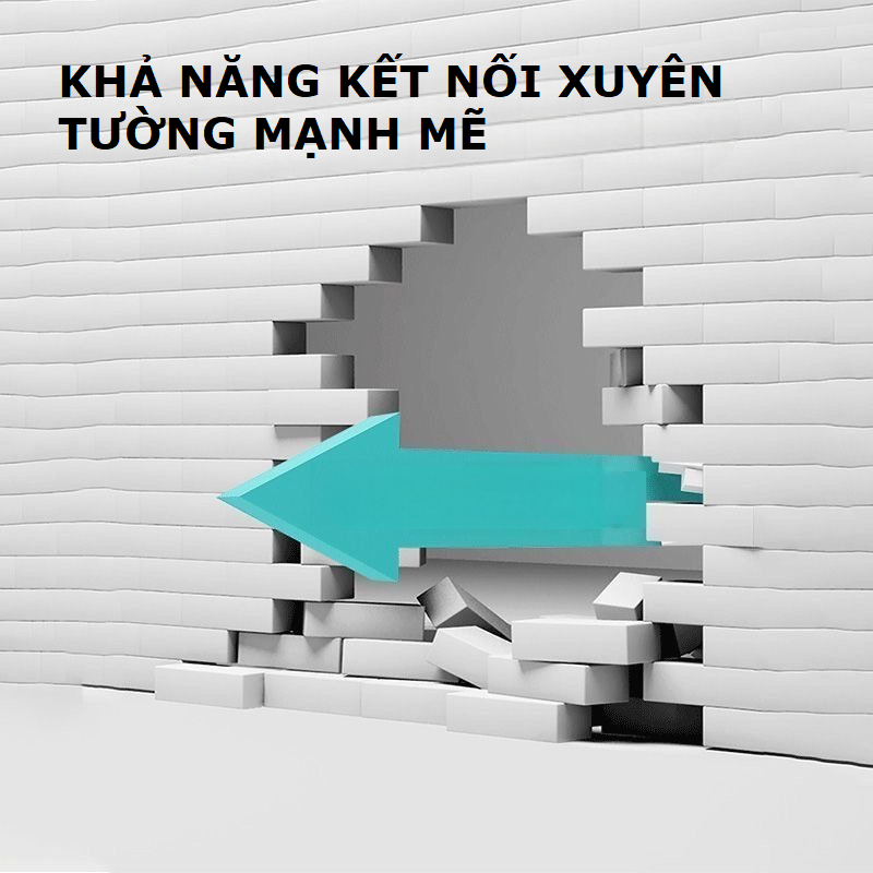 Kích sóng wifi 6 râu 5G 1200Mbps 2.4G 300Mbps mở rộng sóng phát wifi xuyên tường mạnh - Gutek KS5 | BigBuy360 - bigbuy360.vn