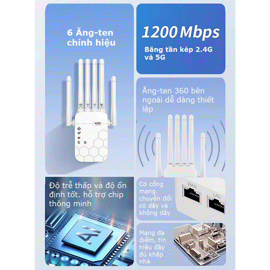 Kích sóng wifi 6 râu 5G 1200Mbps 2.4G 300Mbps mở rộng sóng phát wifi xuyên tường mạnh - Gutek KS5 | BigBuy360 - bigbuy360.vn