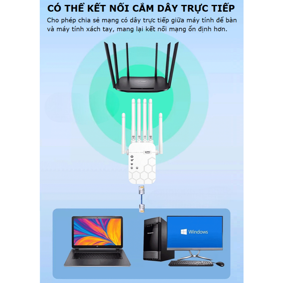 Kích sóng wifi 6 râu 5G 1200Mbps 2.4G 300Mbps mở rộng sóng phát wifi xuyên tường mạnh - Gutek KS5 | BigBuy360 - bigbuy360.vn