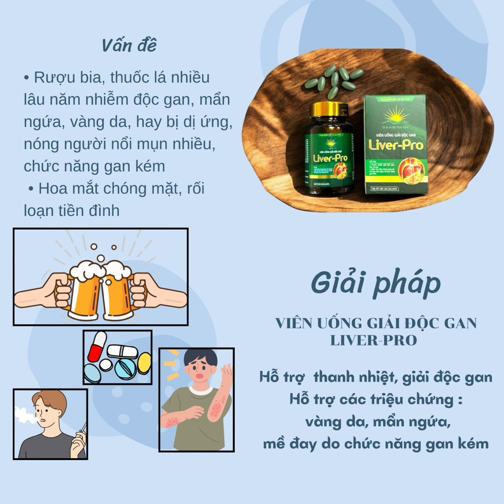 Viên uống giải độc gan LIVER PRO