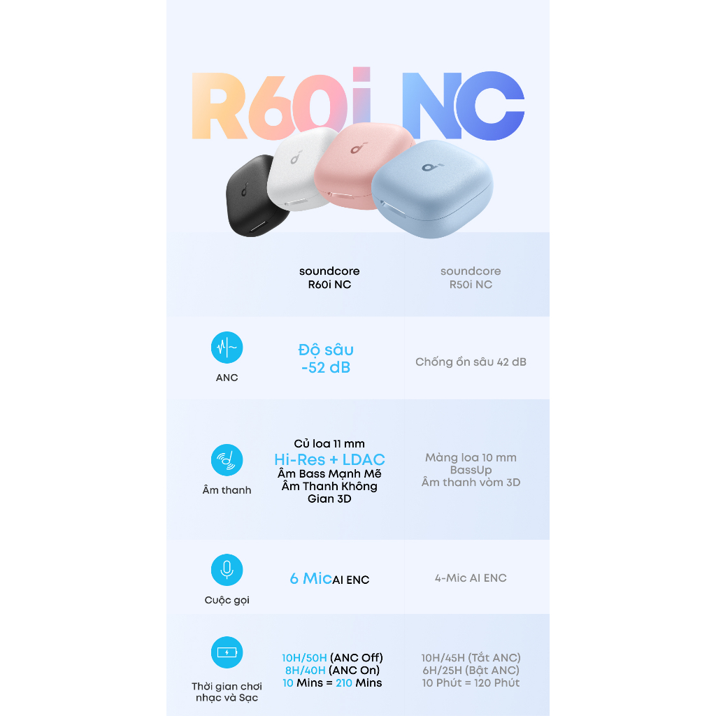 [New] Tai nghe bluetooth ANC Soundcore R60i NC | Hires Audio | Chống ồn đến 52dB | Pin 50h | Phiên dịch AI | BigBuy360 - bigbuy360.vn