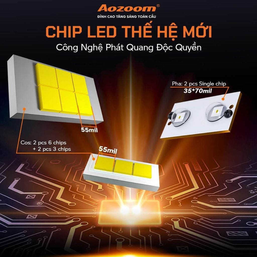 Đèn Bi Led Aozoom SQUARE V5 Bảo Hành 3năm