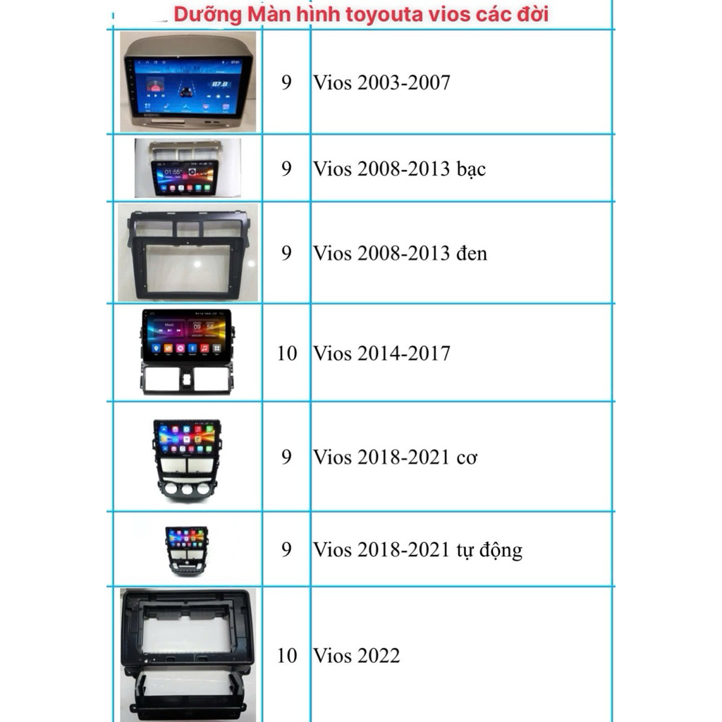 Mặt dưỡng Vios 2003/ 2019/ 2024 lắp màn hình android ô tô xe Toyota vios 2003-2021