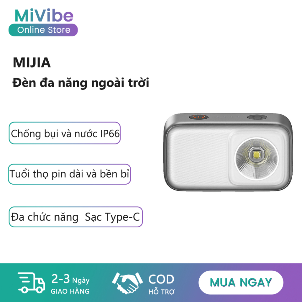 MIJIA Đèn xe đạp ngoài trời, đèn cắm trại, đèn đội đầu