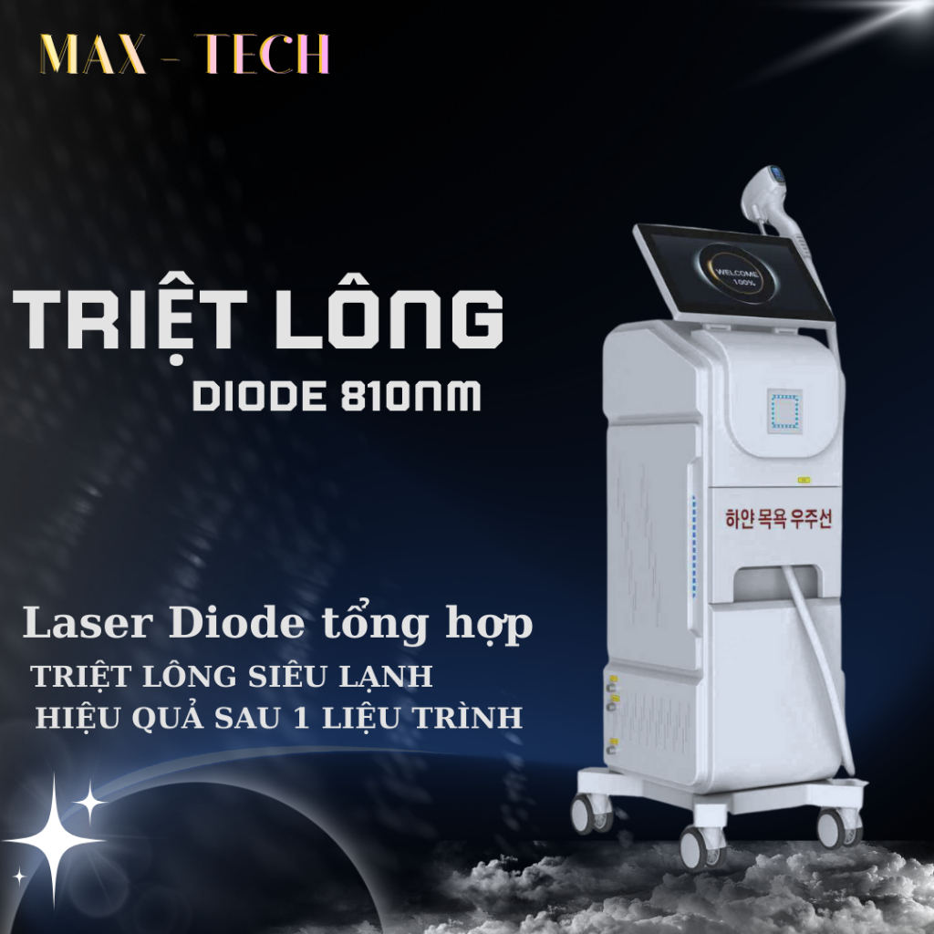 𝐌𝐚́𝐲 𝐭𝐫𝐢𝐞̣̂𝐭 𝐥ô𝐧𝐠 𝐃𝐢𝐨𝐝𝐞 𝐋𝐚𝐬𝐞𝐫 𝐌𝐚́𝐲 𝐭𝐫𝐢𝐞̣̂𝐭 𝐥ô𝐧𝐠 𝐃𝐢𝐨𝐝𝐞 𝐋𝐚𝐬𝐞𝐫 Công Nghệ𝐇𝐀̀𝐍 Quốc  - 𝟖𝟏𝟎