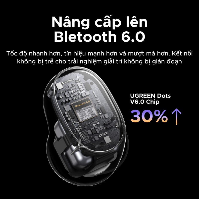 Tai nghe UGREEN Dots Bluetooth 6.0TWS Hỗ trợ 4 Mic Bộ mã âm thanh AAC / SBC Âm thanh âm thanh Hi-Pure Âm thanh không | BigBuy360 - bigbuy360.vn