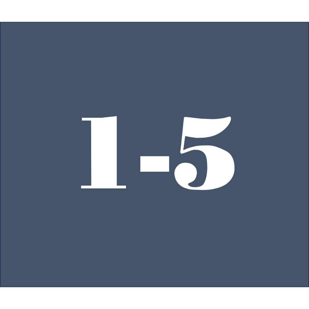 Đèn Pin Cầm Tay Dùng Pin Lithium 16340 14250 Sạc Nhiều Lần hoặc Pin Cúc Áo - Đô Shop