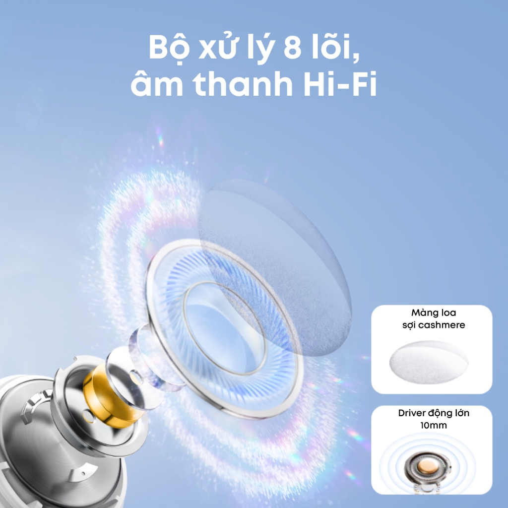 Tai nghe bluetooth soundcore R50i (P20i) siêu nhỏ gọn | 30 giờ phát nhạc | Chống nước IPX5 | Tích hợp phiên dịch | BigBuy360 - bigbuy360.vn