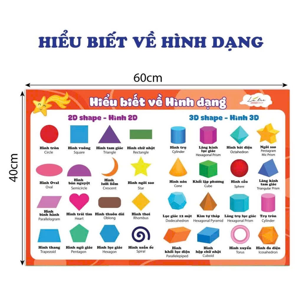 Tranh nhận biết nhiều chủ đề về thế giới xung quanh cho bé poster khổ lớn dán tường(không có keo)