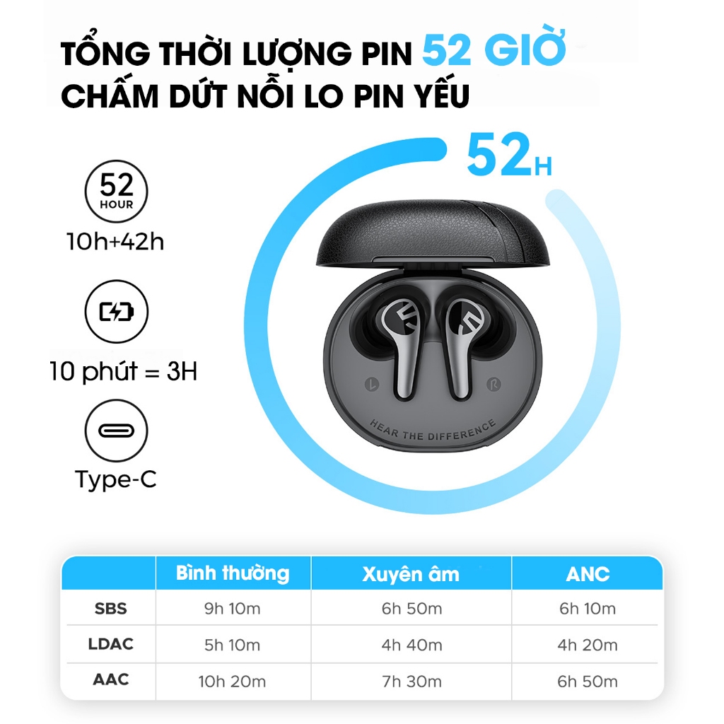 Tai Nghe True Wireless SoundPEATS C30 Hyrid ANC 52dB | Driver PU Titanium | 6 Mic ENC+ | Hires LDAC | Bluetooth 6.0 | BigBuy360 - bigbuy360.vn