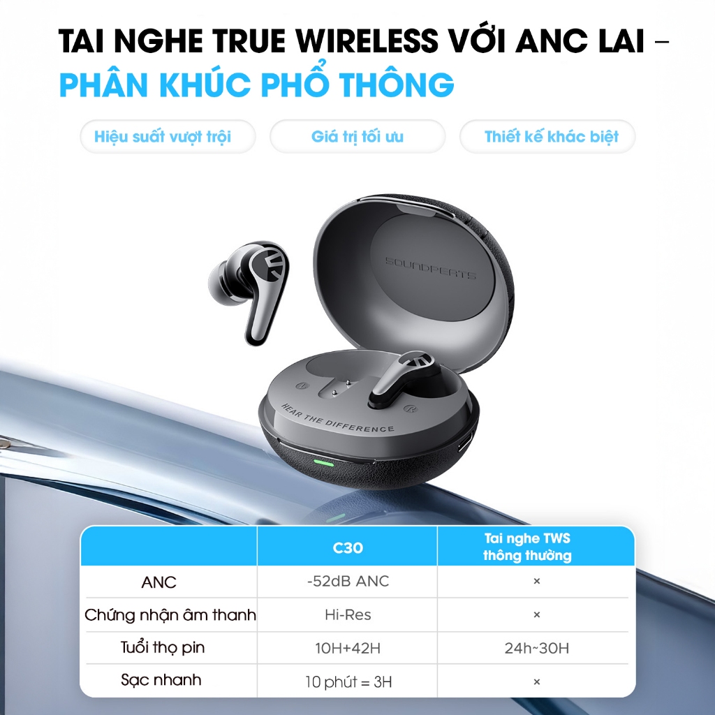 Tai Nghe True Wireless SoundPEATS C30 Hyrid ANC 52dB | Driver PU Titanium | 6 Mic ENC+ | Hires LDAC | Bluetooth 6.0 | BigBuy360 - bigbuy360.vn