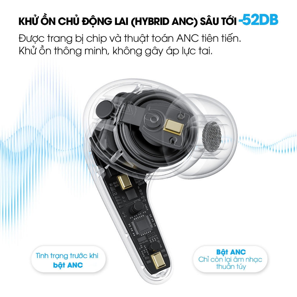 Tai Nghe True Wireless SoundPEATS C30 Hyrid ANC 52dB | Driver PU Titanium | 6 Mic ENC+ | Hires LDAC | Bluetooth 6.0 | BigBuy360 - bigbuy360.vn