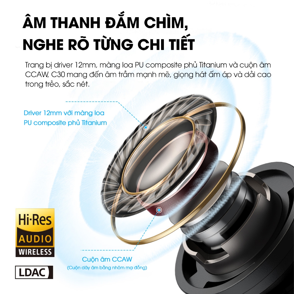 Tai Nghe True Wireless SoundPEATS C30 Hyrid ANC 52dB | Driver PU Titanium | 6 Mic ENC+ | Hires LDAC | Bluetooth 6.0 | BigBuy360 - bigbuy360.vn