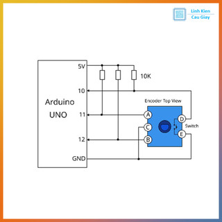 Công tắc vô cấp EC11 – Encoder xoay EC11