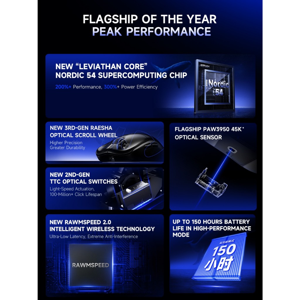 Chuột Gaming RAWM Leviathan V4 – 55g, PAW3950 45K, 8K Polling, Kết Nối 2.4G/Wired | BigBuy360 - bigbuy360.vn