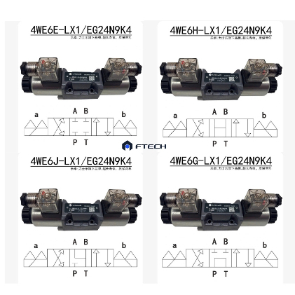 VAN THỦY LỰC 4WE6H-LX1, 4WE6G-LX1, 4WE6J-LX1, 4WE6E-LX1/EG24N9K4 VAN THỦY LỰC ĐIỀU KHIỂN HƯỚNG (DIRE