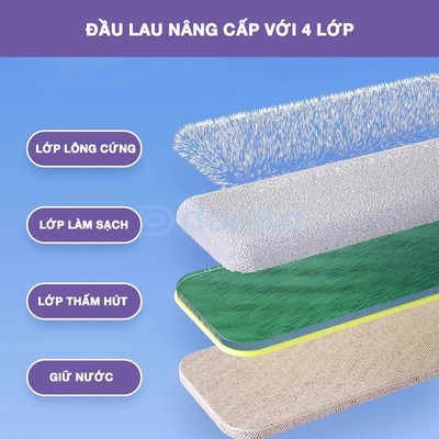 (Quà Tặng không Bán) vải lau thay thế dành cho Cây lau nhà tự vắt mini cầm tay lau mặt bếp