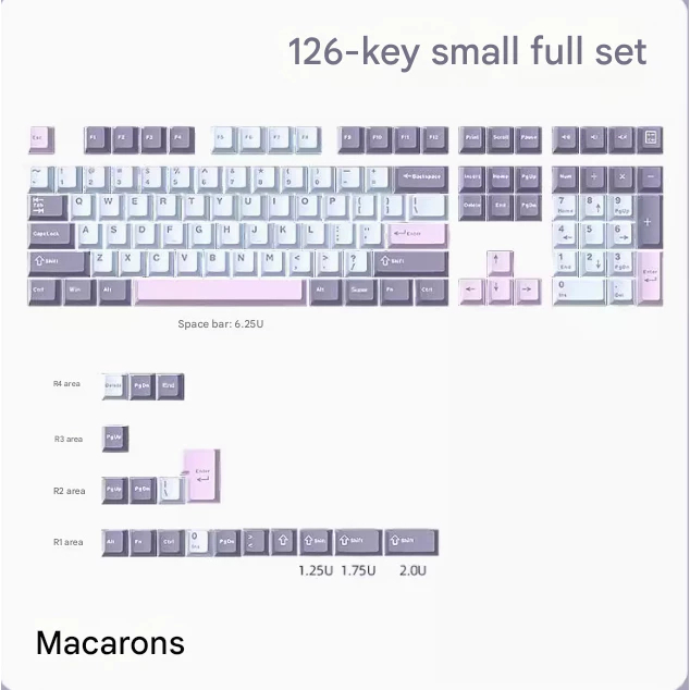 Set Keycap Macarone Xanh Hồng Tím - PBT Cherry Profile Doubleshot 128 Nút