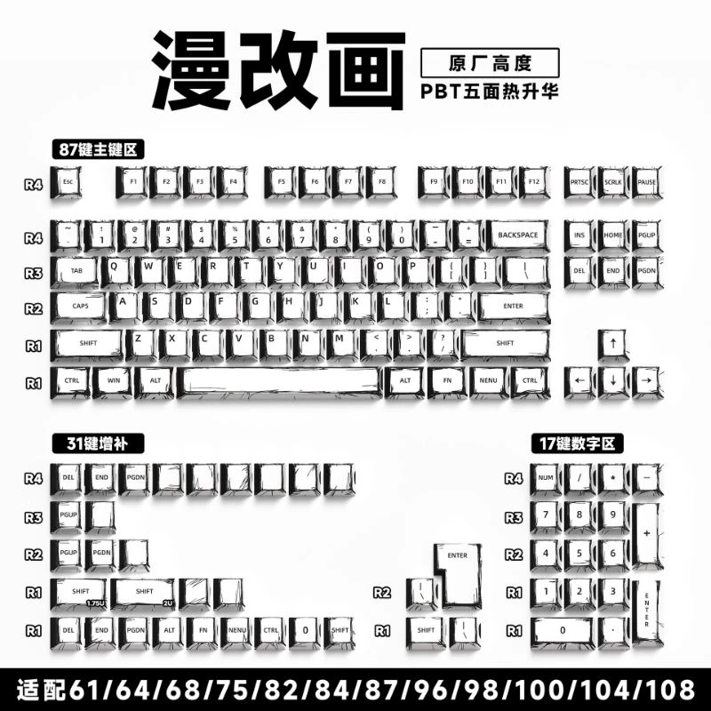 Set Keycap Anime Truyện Tranh - Comic PBT - Cherry Profile 131 phím