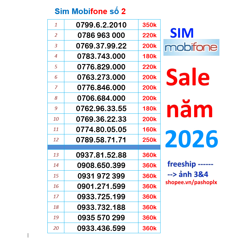 Sim mobifone số đẹp 2