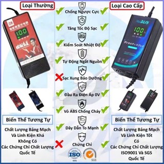  Sạc xe điện báo pin 72V- 12 ah & 72V- 20ah   xe 6 bình ác quy   bảo hành 1 năm 