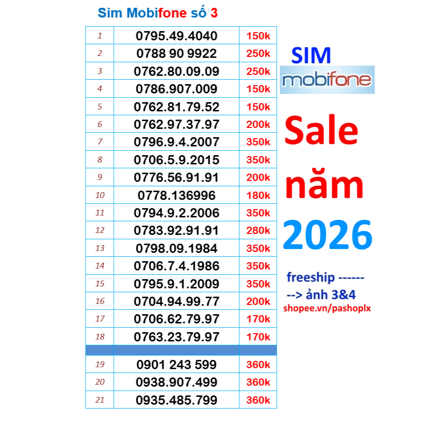 Sim Mobifone số đẹp 3