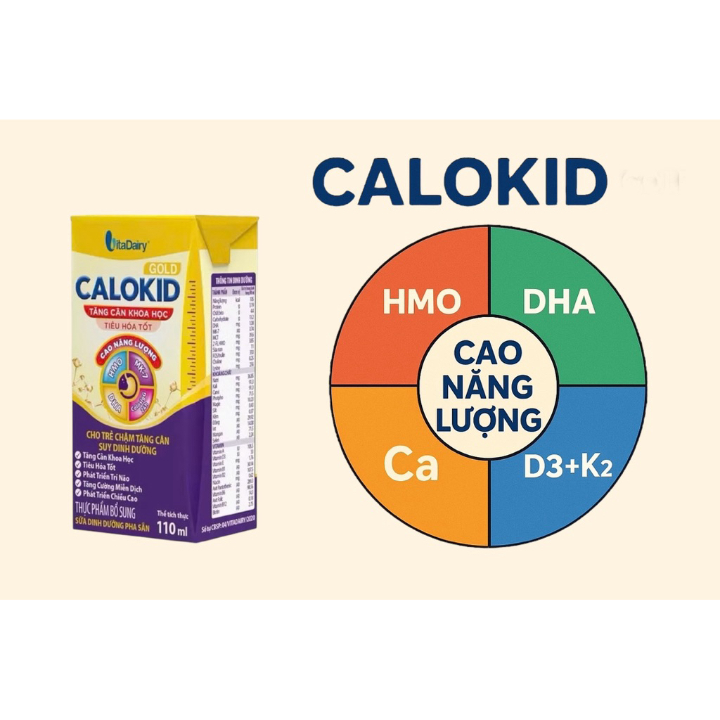 (HSD : T6/2026) 1 thùng 48 hộp pha sẵn Calokid 110ml