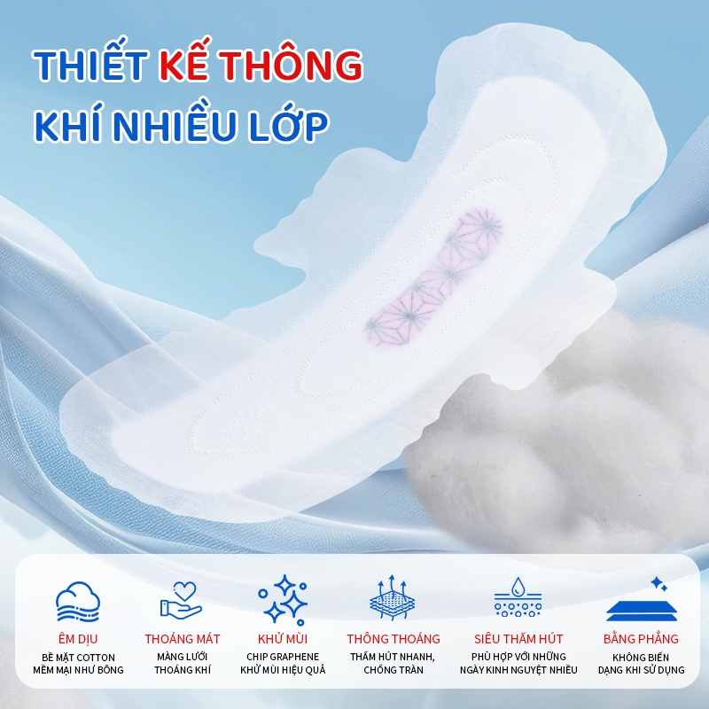 [Combo 2/3Gói] Băng Vệ Sinh Ban Đêm Geesoo Có Cánh 29cm  – Siêu Thấm Hút, Chống Tràn Hiệu Quả