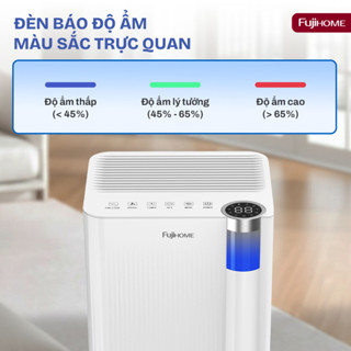 Máy hút ẩm lọc không khí 15m2 FUJIHOME nhập khẩu lọc ionizer 4 chế độ hút ẩm đa năng phòng khác phòng ngủ