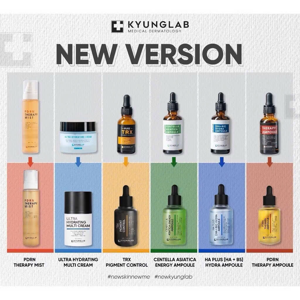 Serum dưỡng da Kyunglab