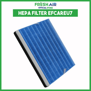 Màng lọc HEPA cho Electrolux EDH12TRBD2