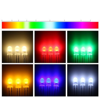 Led Đục Ø5 ( Gói 10 Con)